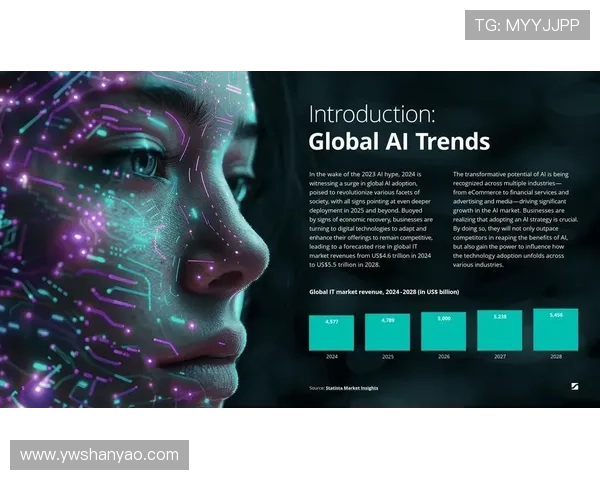 《2025年电竞行业发展趋势：虚拟现实与人工智能如何重塑游戏格局》