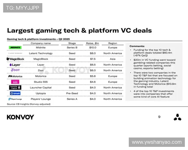 《全球电竞赛事新趋势分析 2025年热门游戏及职业战队展望》