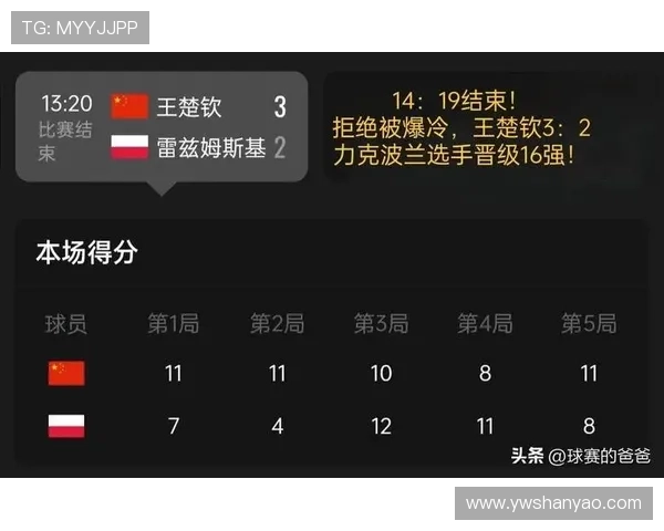 全球总决赛现场爆冷 黑马战队逆袭豪门强势挺进冠军争夺战