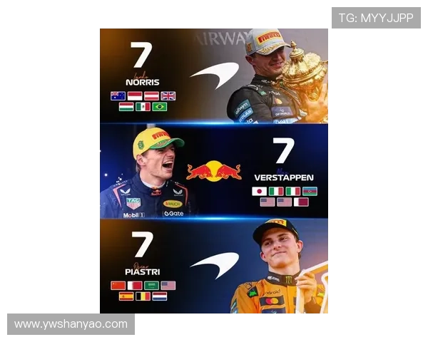 F1赛季高潮来临 各车队为争冠全力备战新一轮激烈角逐 F1赛季高潮来临 各车队为争冠全力备战新一轮激烈角逐