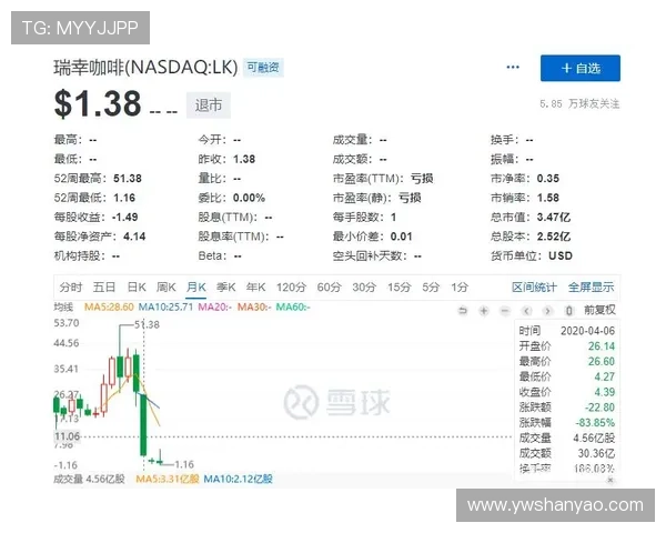 谢菲尔德星期三俱乐部新赛季重建加速球迷期待复苏前景与教练团队调整